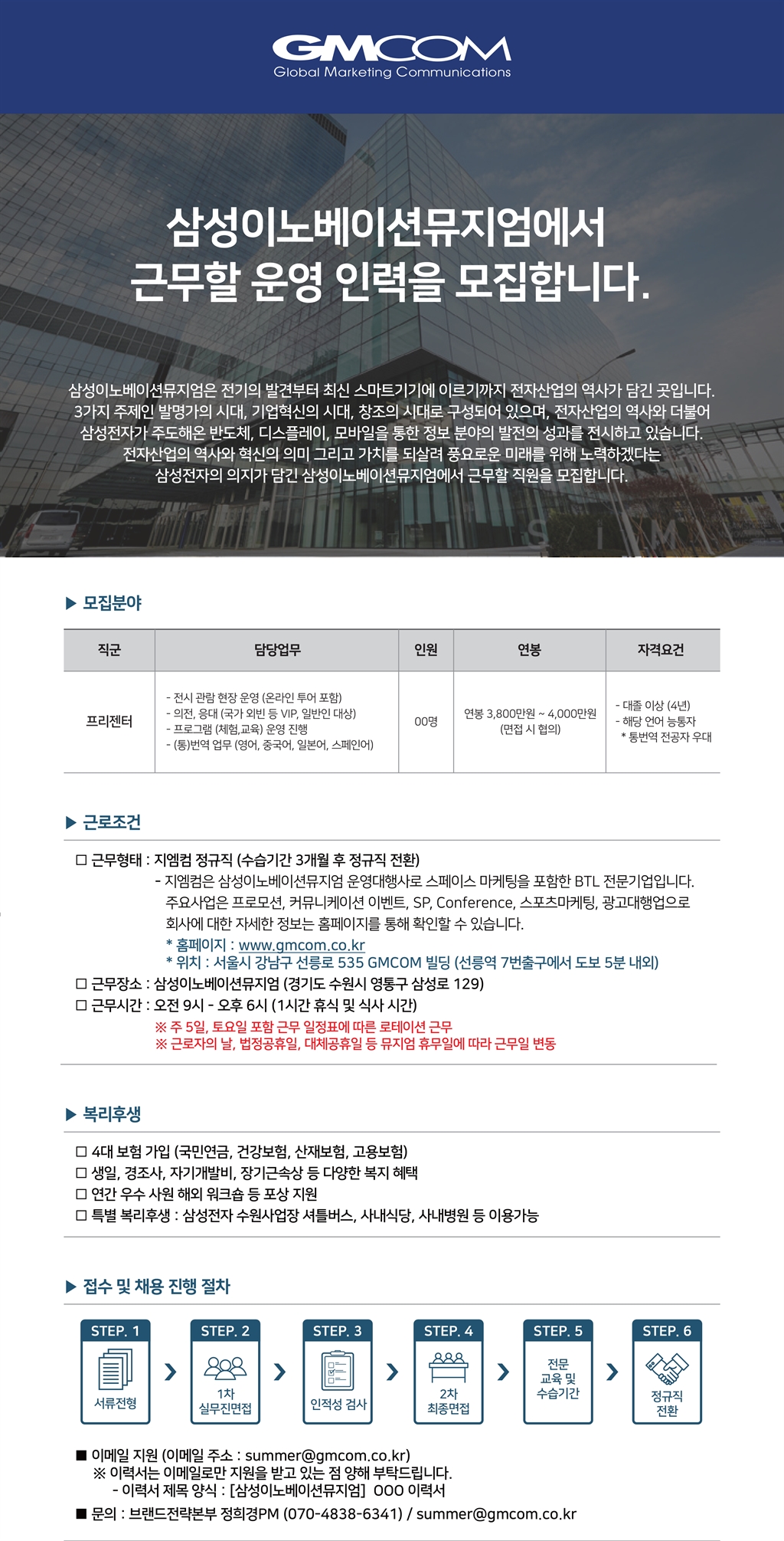 Contents image